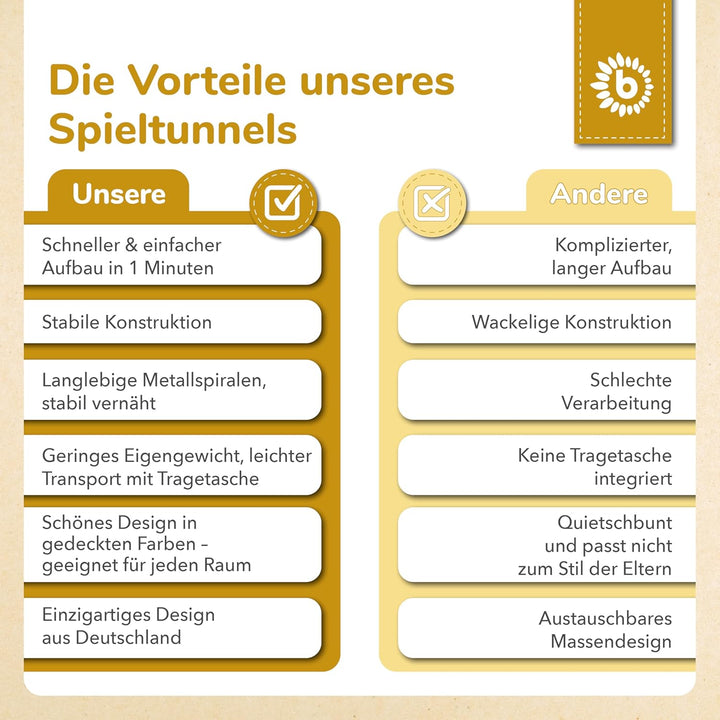 Bieco XXL Krabbeltunnel Dots ab 1 Jahr | 180 x 46 cm | Spieltunnel Kind und Baby | Farbenfroh | Tunn