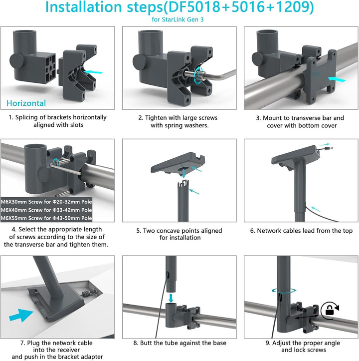 Starlink Dachhalterung,Starlink Wohnmobilhalterung,Starlink pole adapter für Starlink Gen 3(V3)/Star
