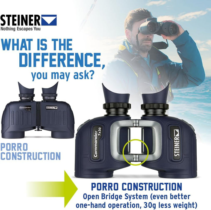 Steiner Optics Marine Commander 7x50 Professionelles wasserdichtes Fernglas, deutsche Qualität, kris