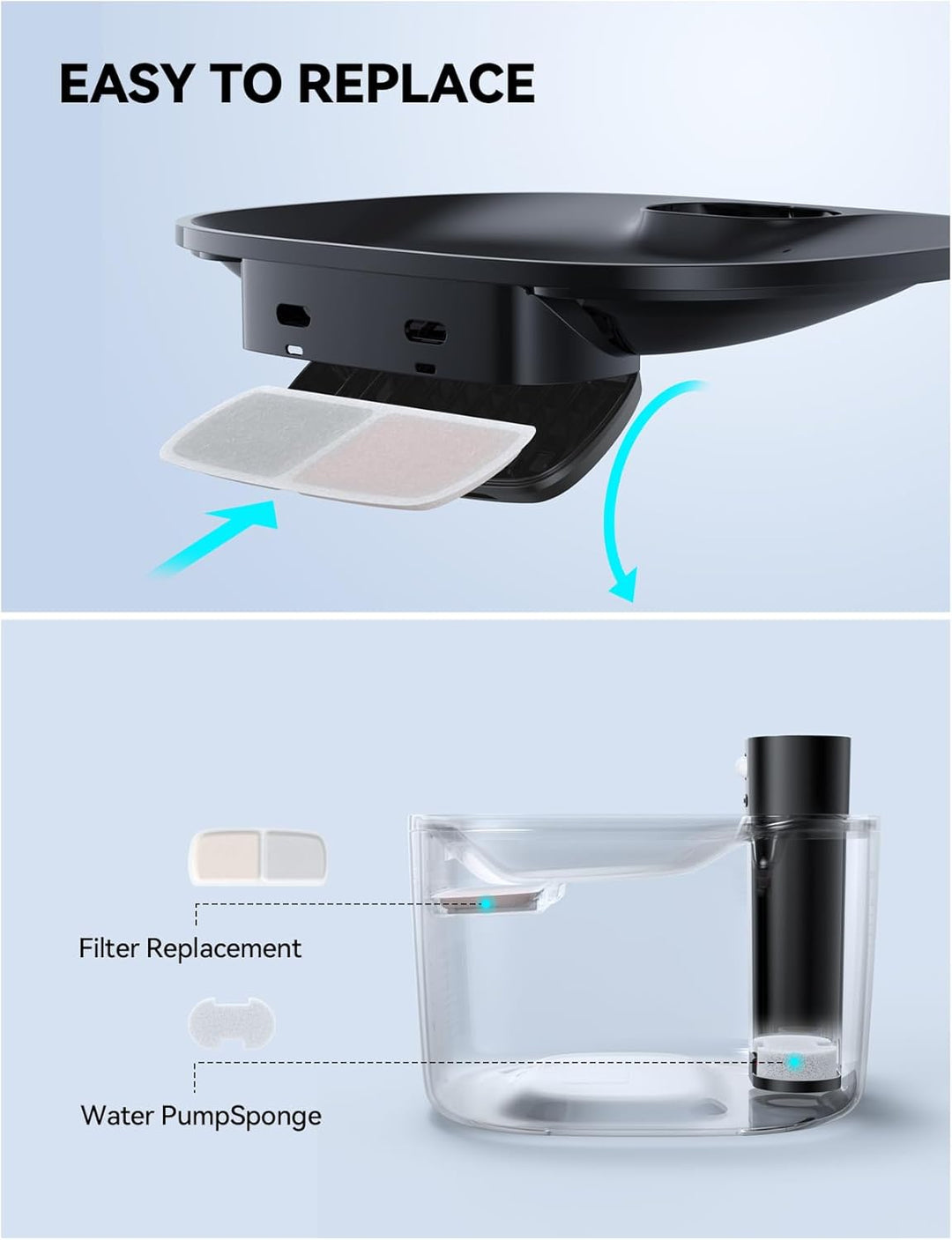 6 Stück Wasserfilter Kartuschen+6 Stück Wasserpumpenschwämme für Katzenbrunnen, Ersatz für FN-W07 Ka