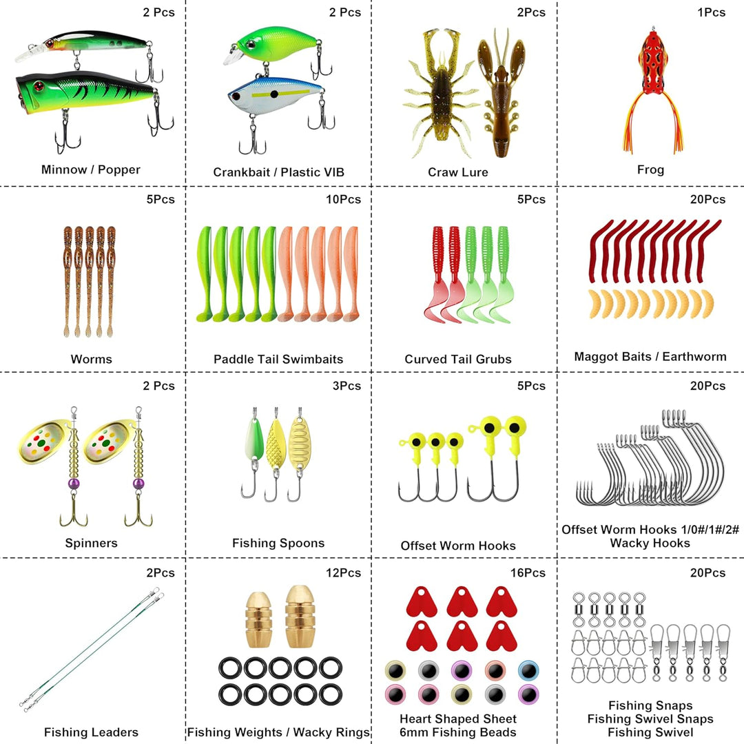 TRUSCEND Angeln Köder Set mit Tackle Box für Hecht, Zander, Forelle, Barsch, Angelzubehör einschlies