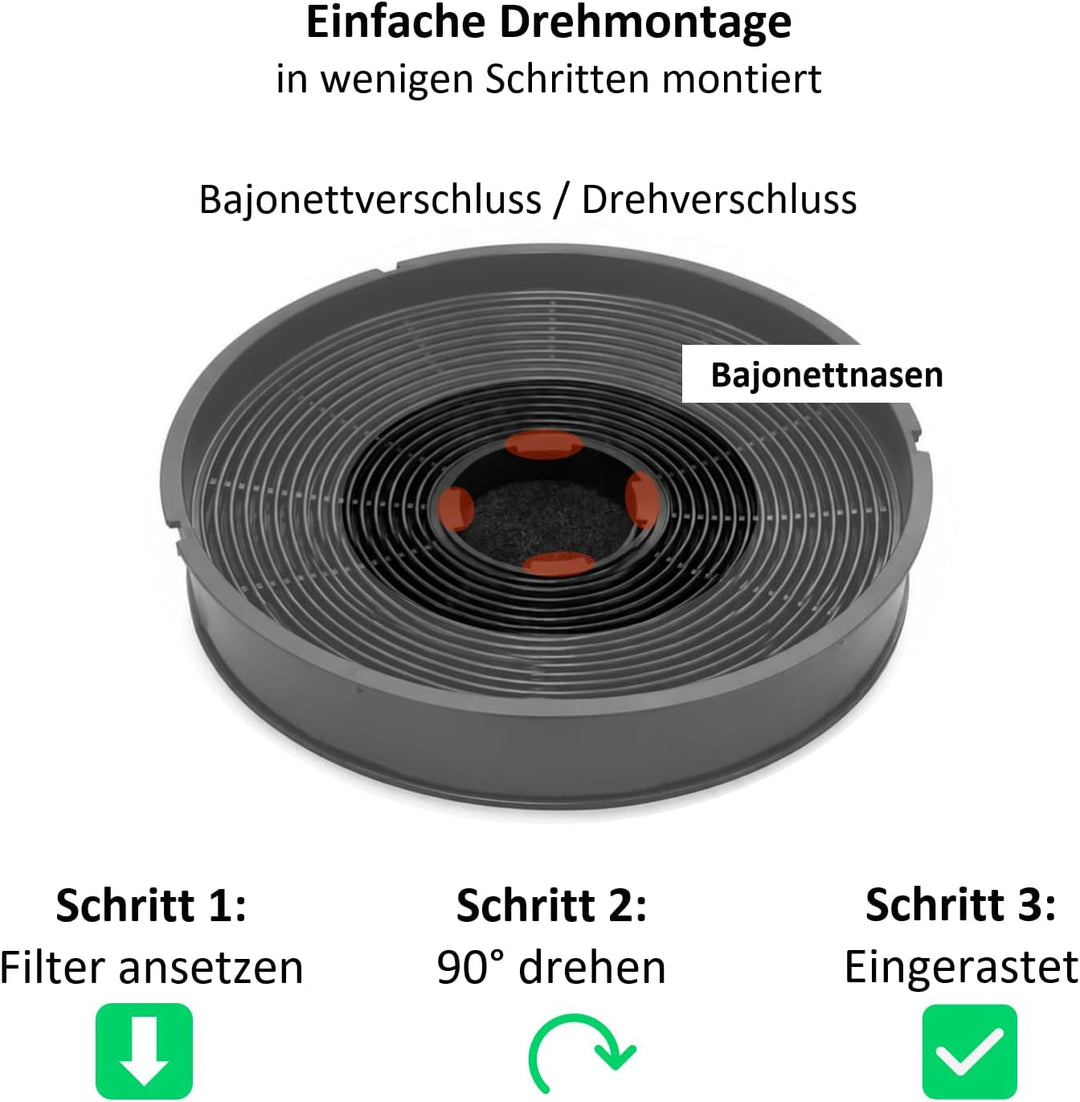 Aktivkohle-Filter - universell passend für Dunstabzugshauben von AEG, Bauknecht, Whirlpool, Electrol