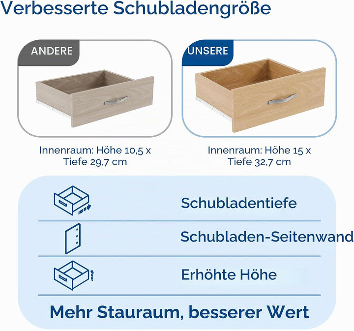 Vida Designs Nachttisch, Kiefer, 2 Schubladen mit Metallgriffen und -schienen, einzigartige Schublad