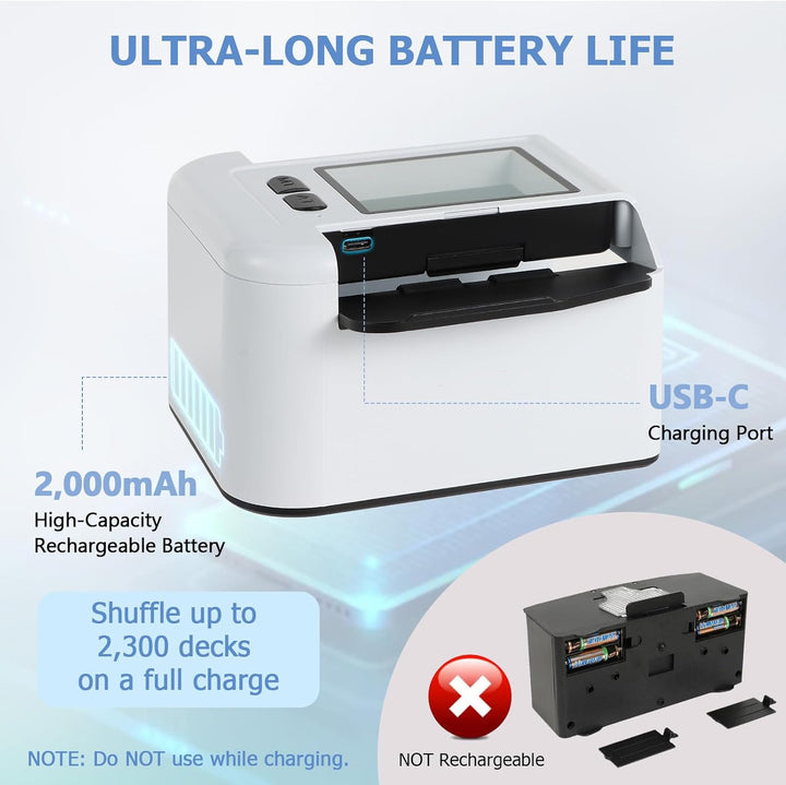 Automatischer Kartenmischer für 1-2 Decks,wiederaufladbarer 2000-mAh-Akku,elektrischer Shuffler für