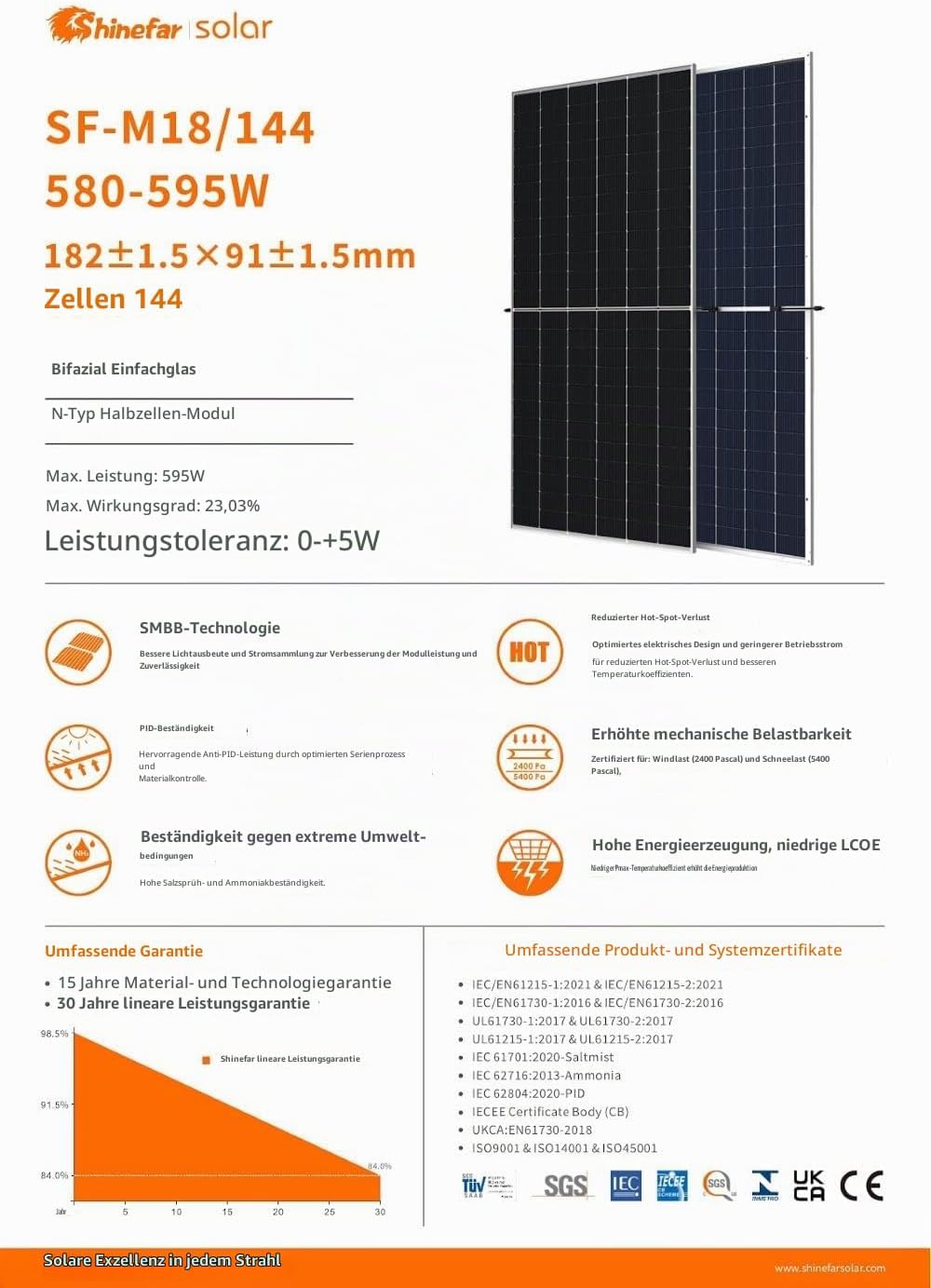 Jet-Line® Solarpanel Monokristallin 595 W Silver Frame, 595 W