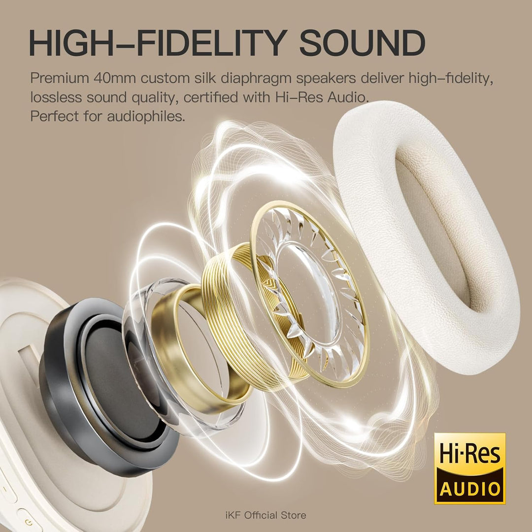 iKF Solo Pro Adaptive Noise Cancelling Kopfhörer, Wireless Over Ear Bluetooth mit Kopfverfolgung, Hi