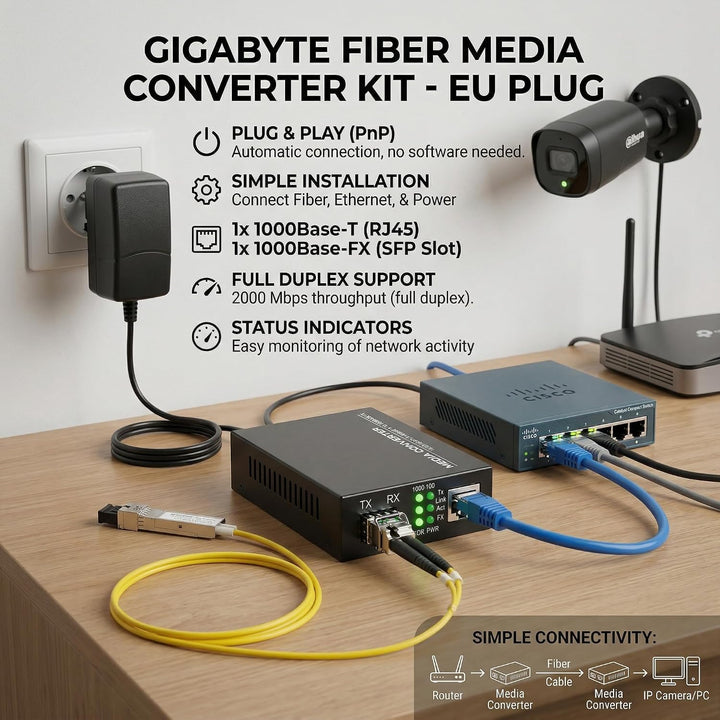 Gigabit-SFP-LC-Singlemode-Modul Glasfaser-zu-RJ45-Ethernet-Medienkonverter | 10/100/1000Base-TX auf