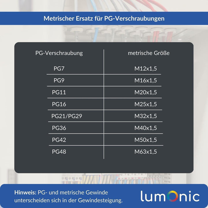 200x Kabelverschraubung M16 IP67 metrisch d5-9mm schwarz 200x M16 (Schwarz), 200x M16 (Schwarz)