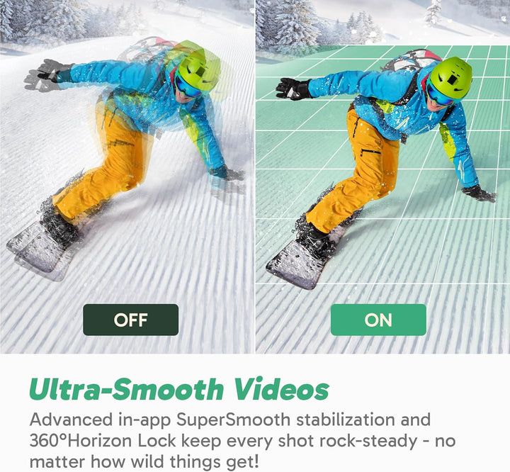 AKASO 360° Action Cam Ski-Set - 5.7K 72MP 360 Grad Actionkamera mit 256GB Speicherkarte Duale 1/2" 4