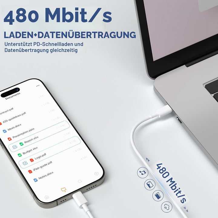 USB-C-ladegerät, für iPhone 16/15 Serie, for iPhone Schnellladegerät, PD20W, ladegerät-Typ-C, 2er Pa