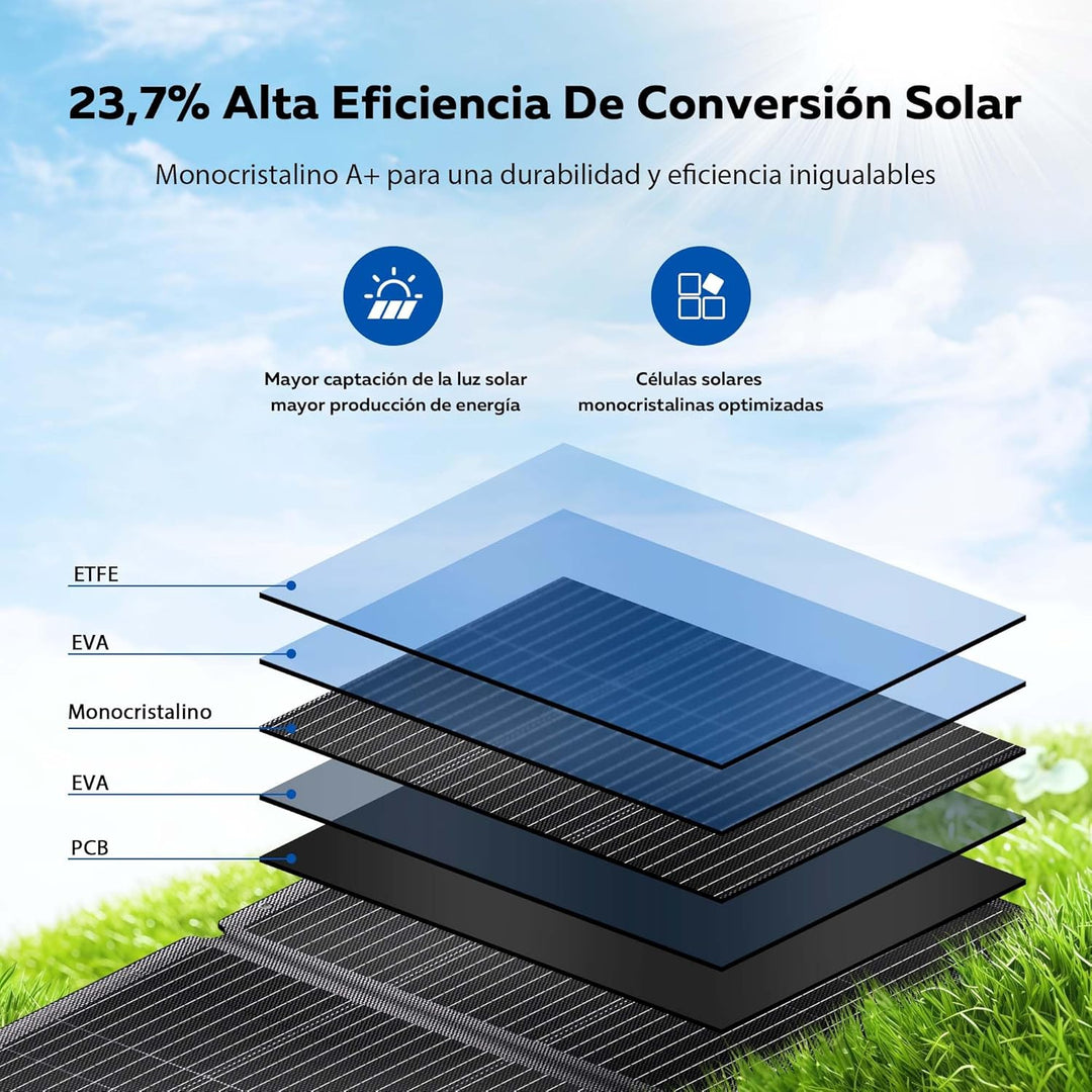 200W Tragbares Solarpanel, 20.5V Faltbares Solarpanel Kit mit 10 Anschlüssen, Solar Panel mit Stände