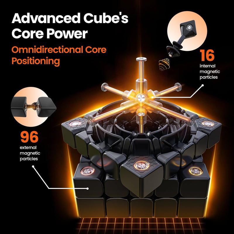 GAN 562 Zauberwürfel Profi 5x5，Speed Cube mit Doppelschichtdesign & Omnidirektionales Kernpositionie