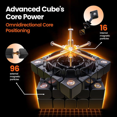 GAN 562 Zauberwürfel Profi 5x5，Speed Cube mit Doppelschichtdesign & Omnidirektionales Kernpositionie