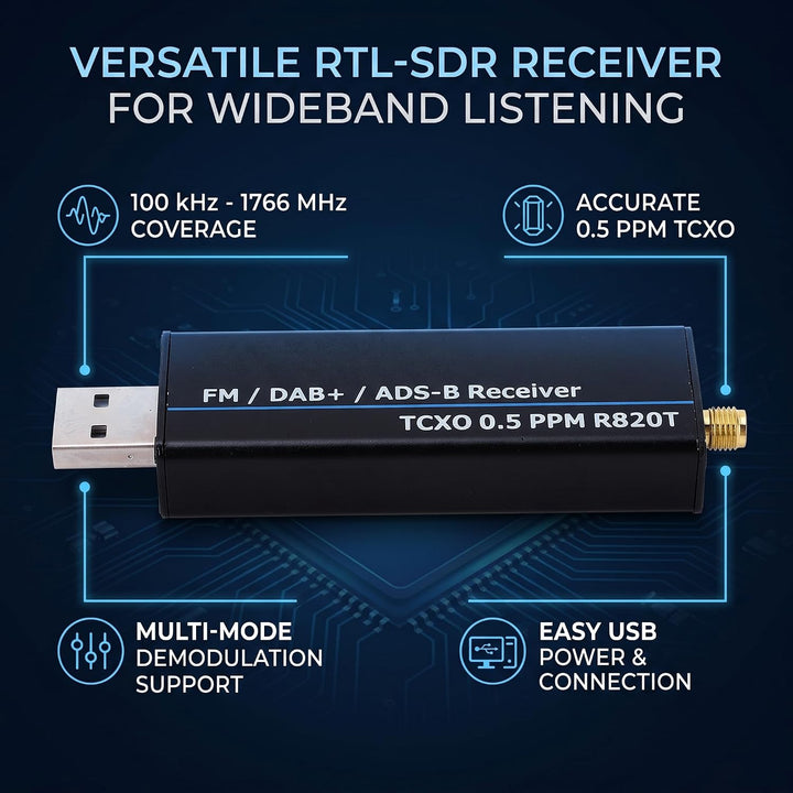 SEAFRONT RTL SDR -Funkempfänger 100 kHz Bis 1766 MHz RTL2832U R820T2 0, 5 Ppm TCXO USB -Software Def