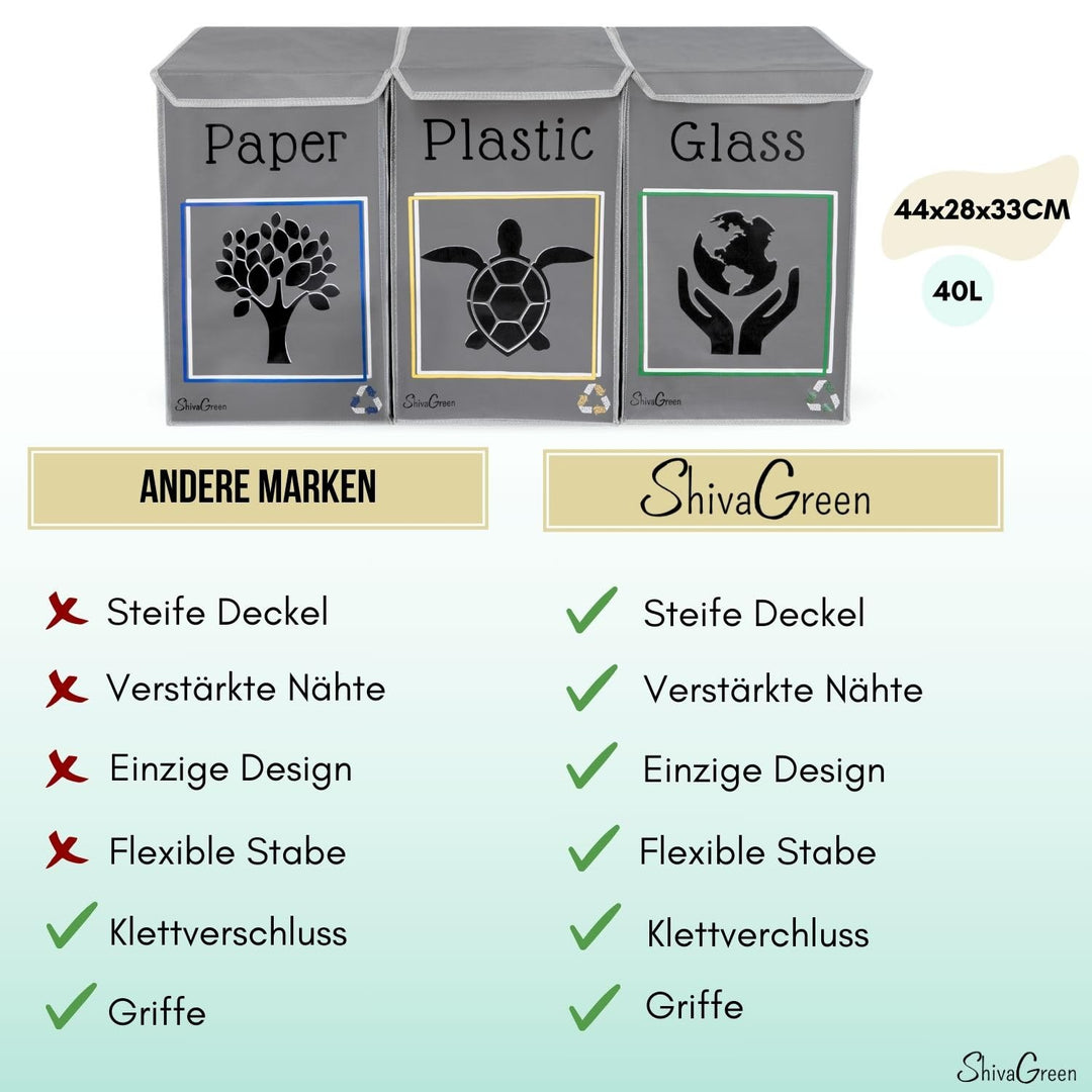 Shiva Green Mulltrennsystem 3fach Recycling System Pfandflaschen Sammelbehälter Papiermülleimer aus