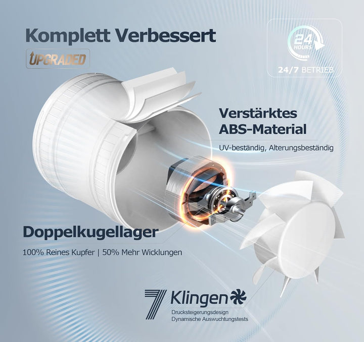 Rohrventilator 100 mm Regelbare Geschwindigkeit, 145m³/h Rauchabzug Ventilator, Rohrlüfter Leise mit