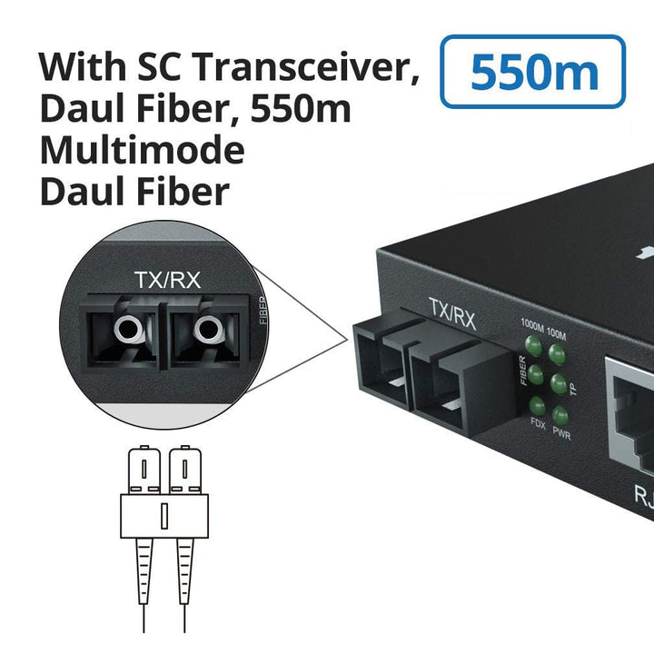 10Gtek® [2 Stück] Gigabit Ethernet Medienkonverter, mit Built-in 1Gb Multi-Mode SC Transceiver, Mult