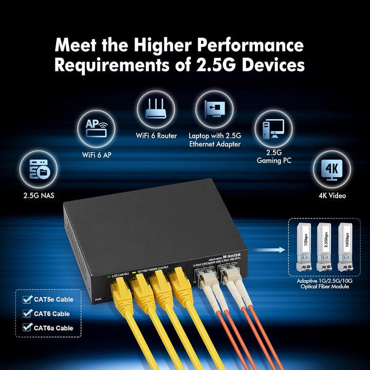 MokerLink 4 Port 2.5G Ethernet Switch mit 2x10G SFP+ Slot, 4x2.5G RJ45 Ports kompatibel mit 100/1000