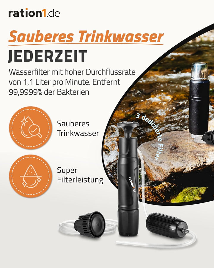 ration1 Wasserfilter mit hoher Durchflussrate von 1,1 Liter pro Minute. Der Pumpfilter entfernt 99,9