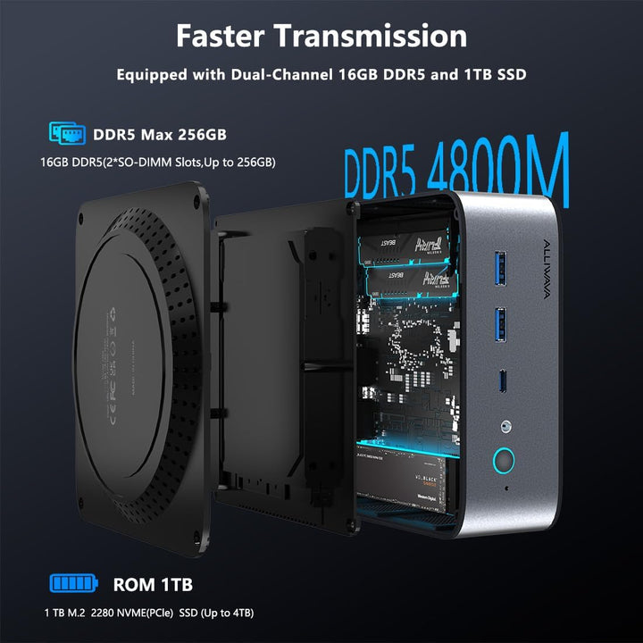 ALLIWAVA H90Pro Mini PC, AMD Ryzen 7 8745HS Mini-Desktop-Computer (8K/16T, bis zu 4,9 GHz), Radeon 7