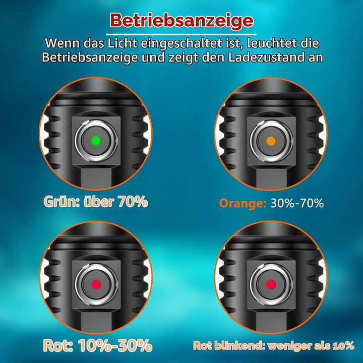 ORCATORCH D530 Scuba Dive Light, 395NM LED UV Licht Schwarzlicht mit 8 Grad schmalem Abstrahlwinkel,