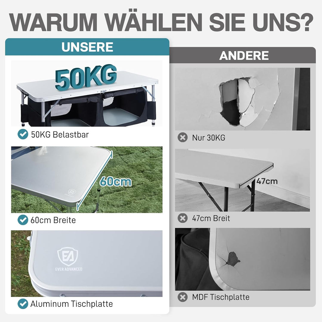 EVER ADVANCED Campingtisch Klappbar Alu Klapptisch Alu 120 x 60cm Höhenverstellbar mit Stauraum, 4-6