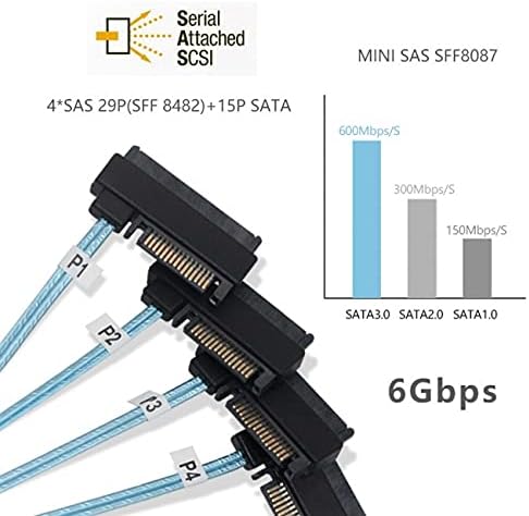 NFHK Internal Mini SAS SFF-8643 Host to 4 SAS 29Pin SFF-8482 Target Disk 6Gbps Data Server Raid Cabl