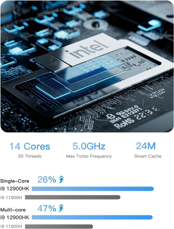 MINIS FORUM UN1290 Mini-PC, Intel Core i9 12900HK, 32 GB RAM, 1 TB SSD, 14 Core/20 Thread Desktop-PC