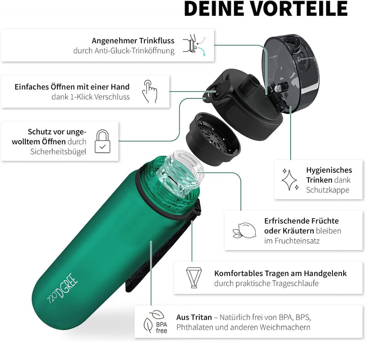 720°DGREE Trinkflasche “uberBottle“ 350ml, 500ml, 650ml, 1l, 1,5 Liter softTouch +Früchtebehälter -
