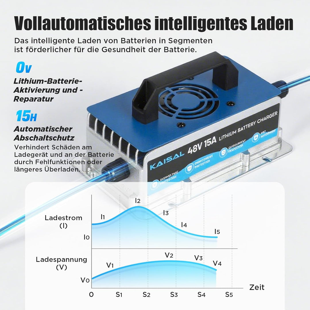 KAISAL 58,4V 15A LiFePO4 Lithium Batterieladegerät, 48V LiFePO4 Ladegerät für 51,2V LiFePO4 Batterie