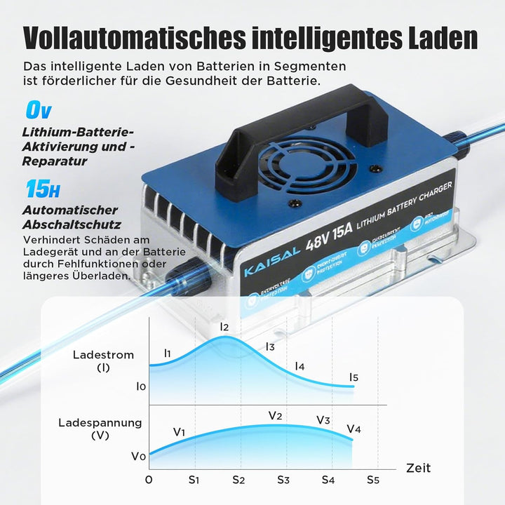 KAISAL 58,4V 15A LiFePO4 Lithium Batterieladegerät, 48V LiFePO4 Ladegerät für 51,2V LiFePO4 Batterie