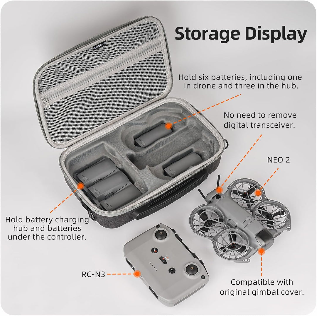 ZJRXM Tasche für DJI Neo 2 Zubehör, Kompakte Reisetasche für DJI Neo 2 Fly More Combo, Tragetasche f