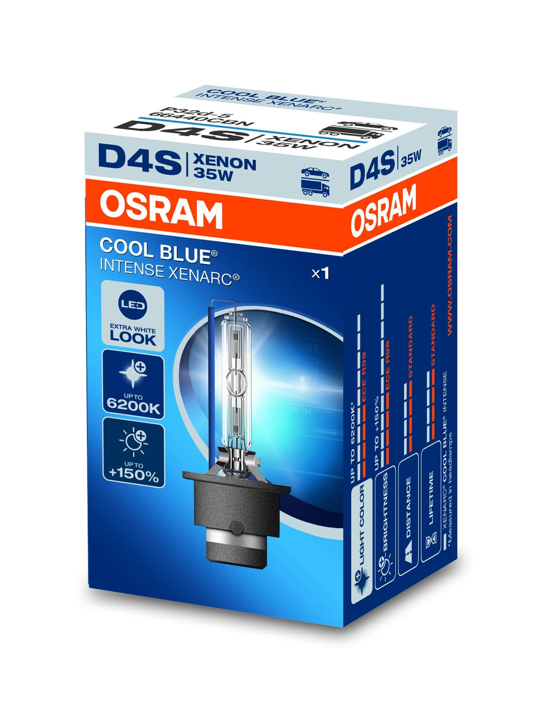 Osram Xenarc Cool Blue Intense NextGen HID-Xenon Birne - D4S - 12V/35W - pro Stück (max. 6200K) Cart