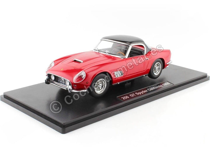 KK SCALE MODELS - Eisen 250 GT California Spyder – 1960-1/18