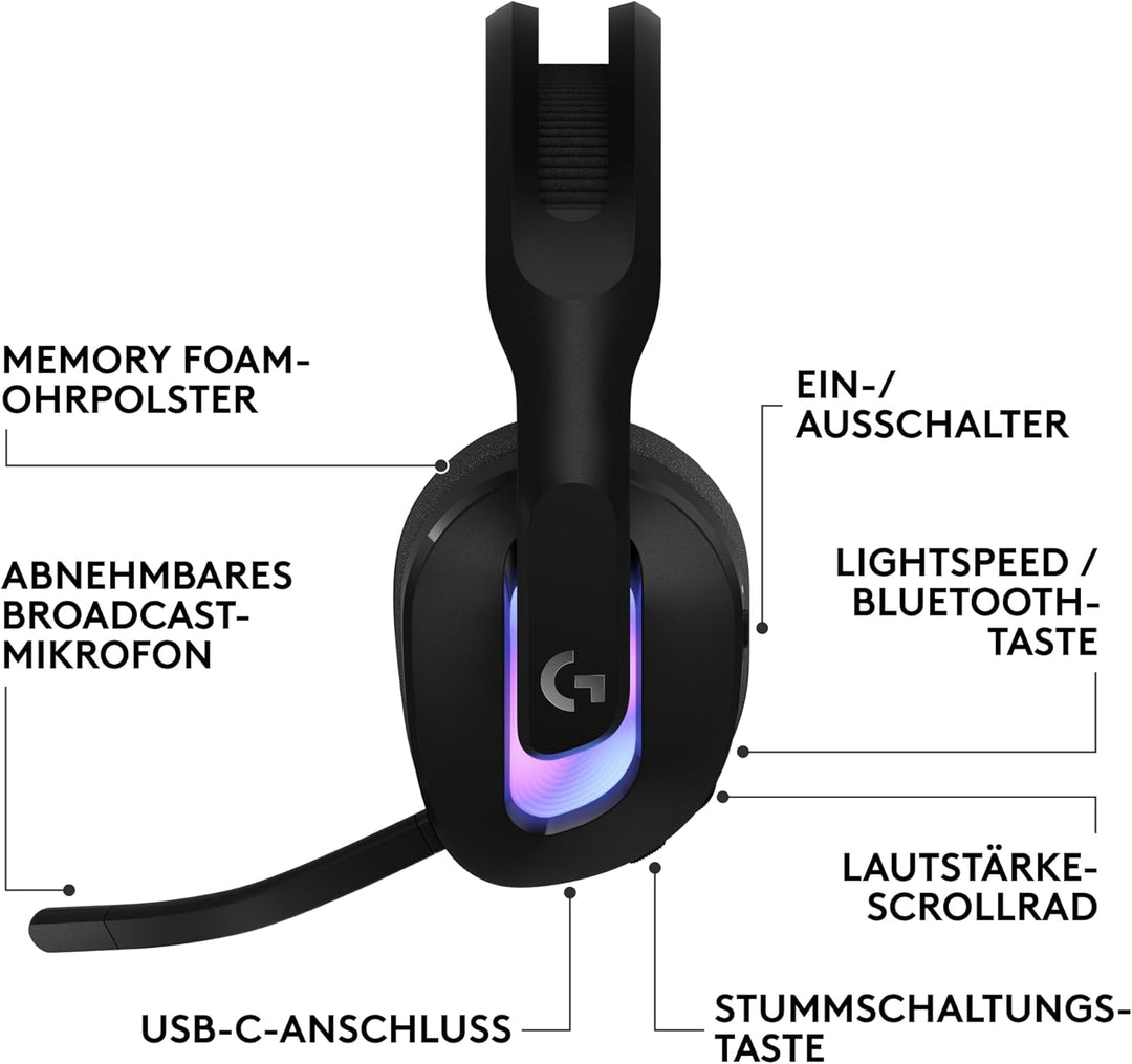 Logitech G G522 LIGHTSPEED kabelloses Gaming-Headset, LIGHTSYNC RGB, Mikrofon und erweitertem synchr