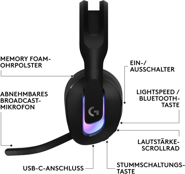 Logitech G G522 LIGHTSPEED kabelloses Gaming-Headset, LIGHTSYNC RGB, Mikrofon und erweitertem synchr