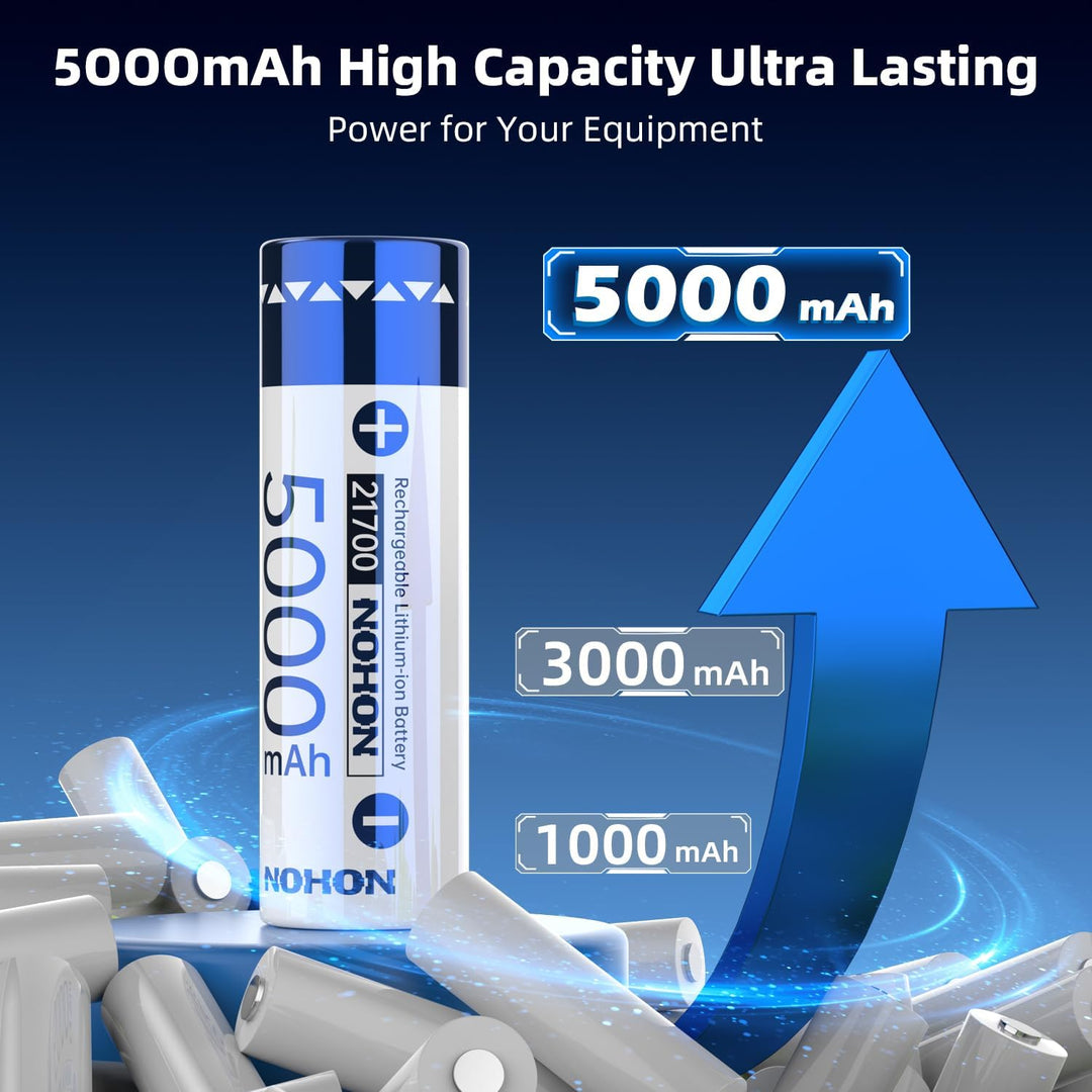 4 Fach Batterieladegerät für 21700 Akku, 5V Schnellladegerät 5000mAh 21700 Lithium-Ionen Akku Set, Ü