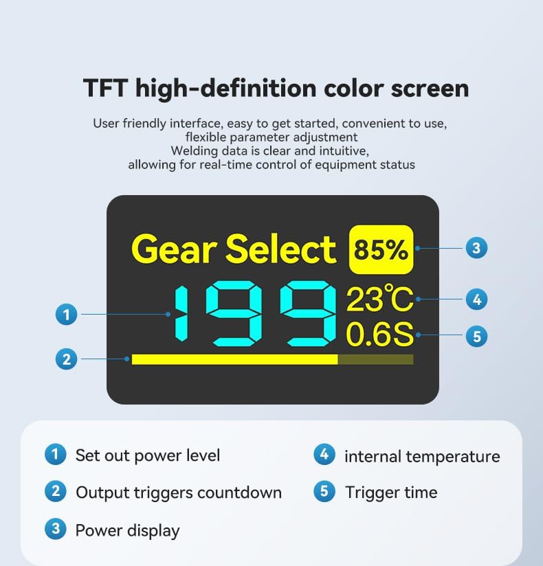 Akku Punktschweissgerät,Kerpu 12000mAh Batterien Punktschweissgerät im Taschenformat mit 90 einstell