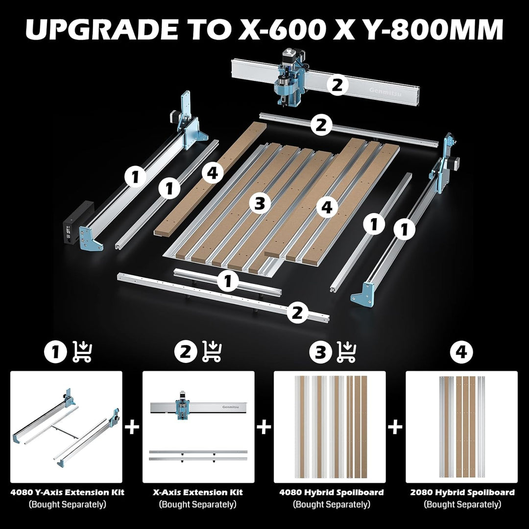 Genmitsu 4080 Aluminium- und MDF-Hybrid-Spoilboard-Tisch für 4040 RENO CNC-Fräsmaschine, erweitert d