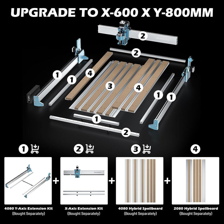 Genmitsu 4080 Aluminium- und MDF-Hybrid-Spoilboard-Tisch für 4040 RENO CNC-Fräsmaschine, erweitert d