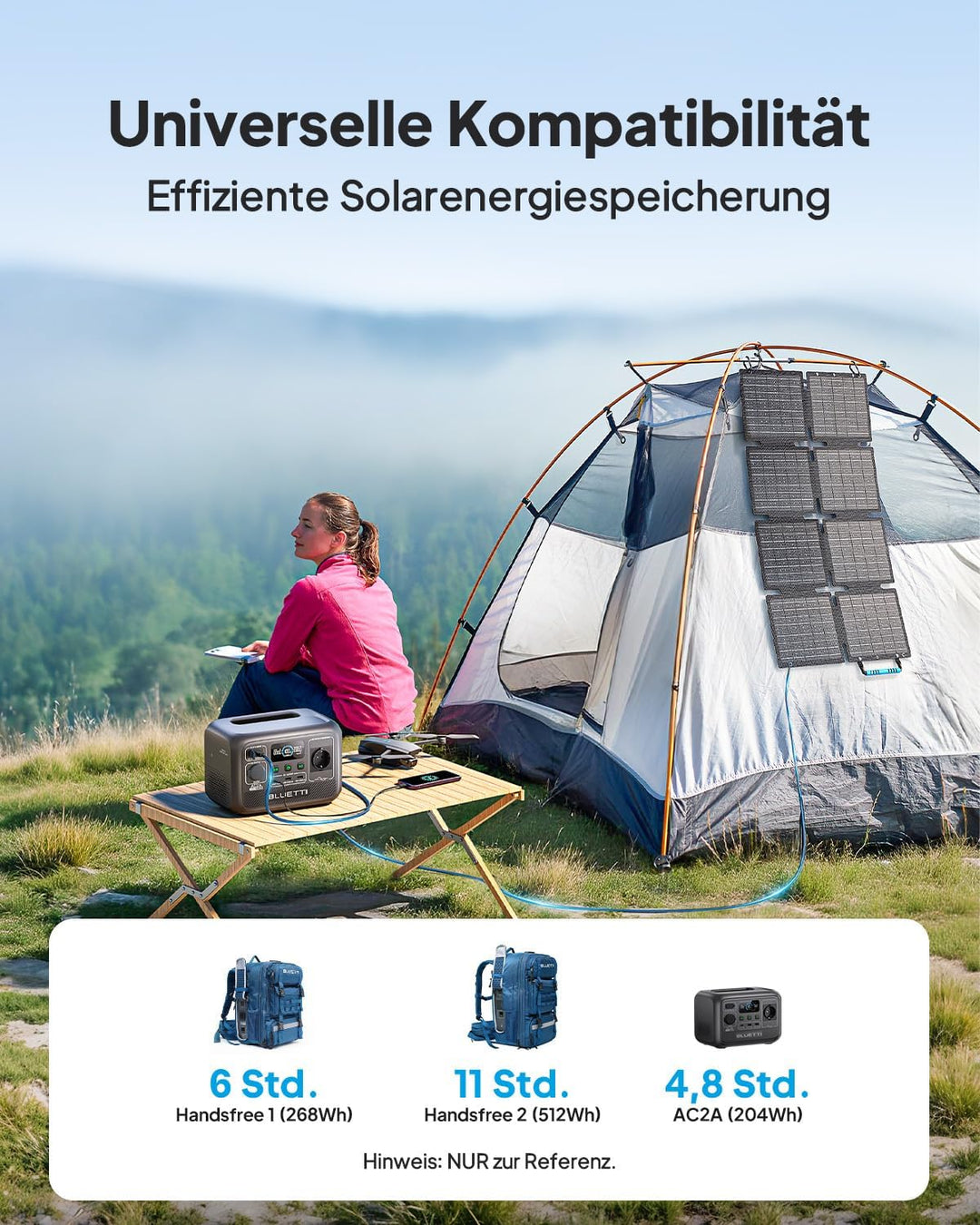 BLUETTI 60W Solarpanel für tragbare Power Station Handsfree 1 Handsfree 2 AC2A, USB-A und USB-C Port