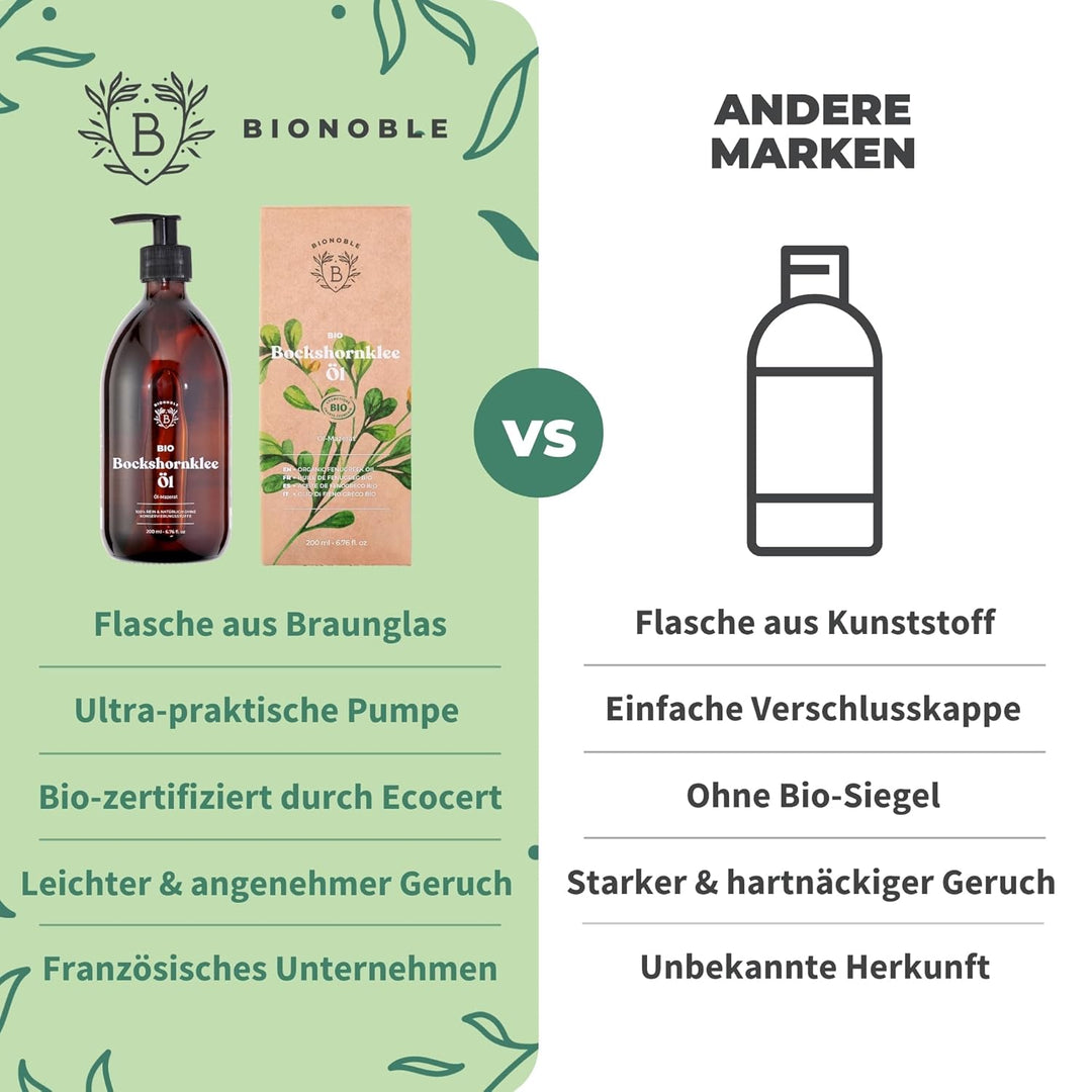 Bionoble Bockshornklee-Öl Bio 200ml - Öl-Mazerat aus Bockshornkleesamen und Sonnenblumenöl - Körper,