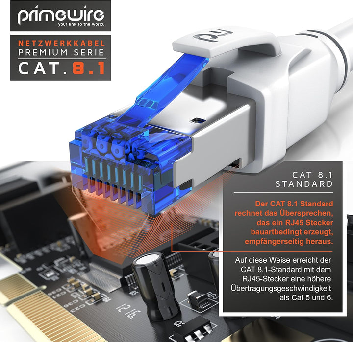 Primewire - CAT 8 Netzwerkkabel 10m - LAN Kabel Patchkabel Datenkabel - CAT8.1 High Speed Gigabit Et
