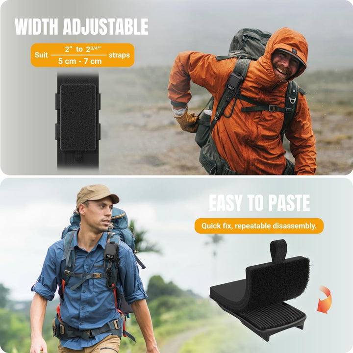 TUSITA Rucksack Halterung Zubehör Kompatibel mit Garmin GPS Handhelds,inReach Messenger Plus 010-118