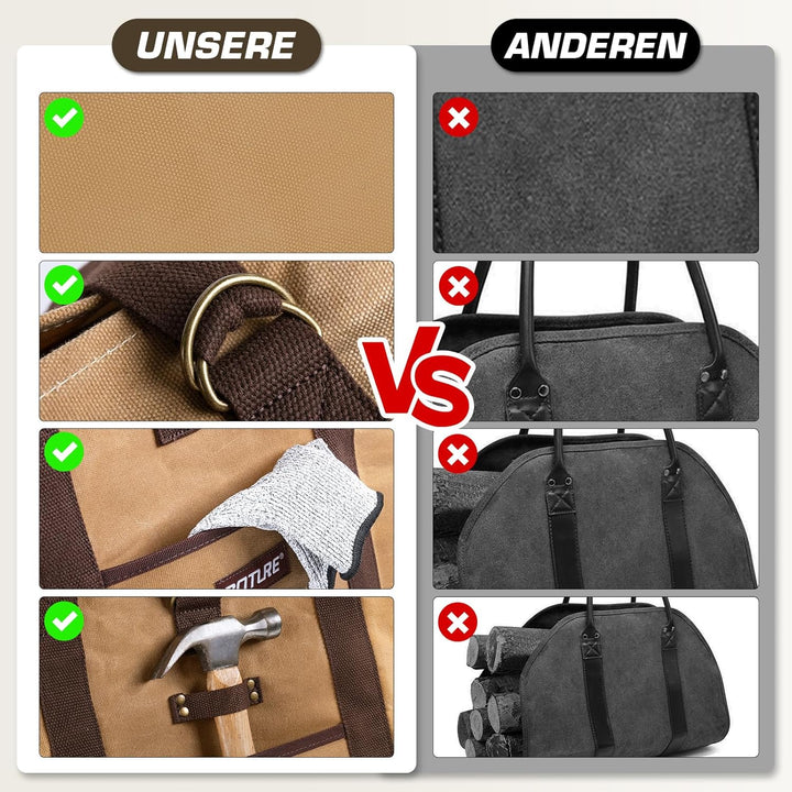 Goture Tragetasche für Holztragetasche aus gewachstem Canvas mit 1 Paar Handschuhen, wasserabweisend