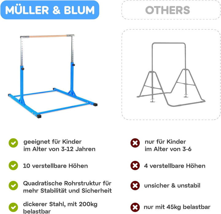 Müller & Blum Premium Turnreck für Kinder, höhenverstellbares Turngerät für Indoor & Outdoor, Turnst