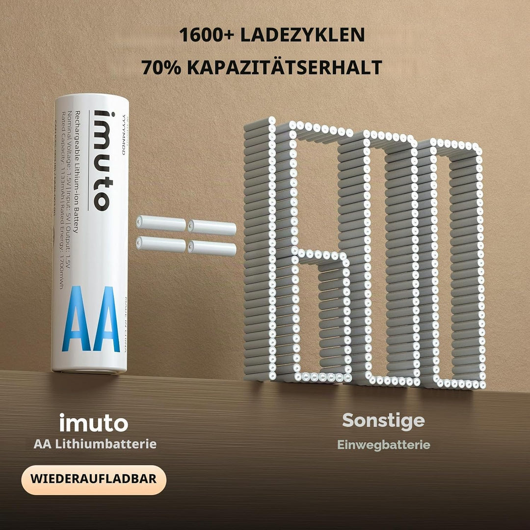 imuto Batterien AA 4 Stück Wiederaufladbare Lithium 1,5V (2500-IMU4AA)