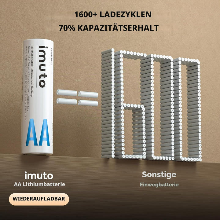 imuto Batterien AA 4 Stück Wiederaufladbare Lithium 1,5V (2500-IMU4AA)