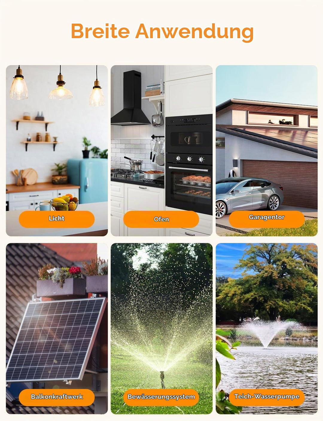 Refoss Smart Relais Schalter mit Strommessung Kompatibel mit Home Assistant Mini WLAN Smart Lichtsch