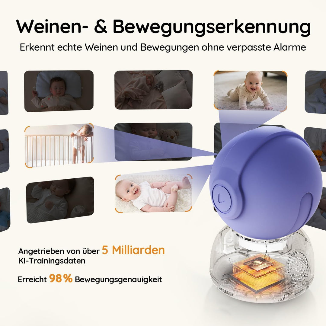 Boifun Babyphone mit Kamera und App, 5" 2K Bildschirm Babyfon, Weinen/Bewegungs/Geräuscherkennung,PT